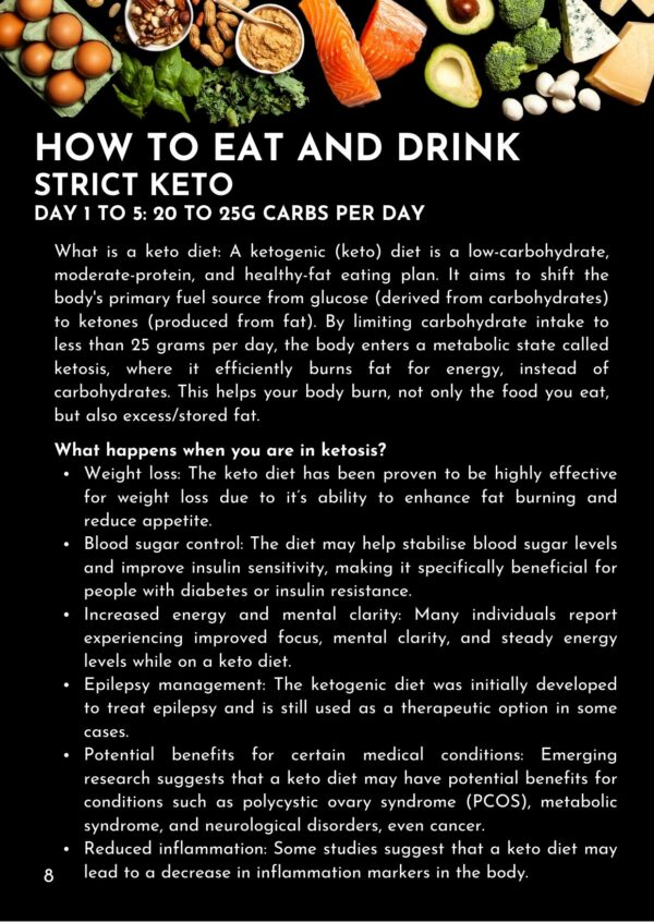 Keto Intermittent Fasting Support Box (Capsules only) 16 8