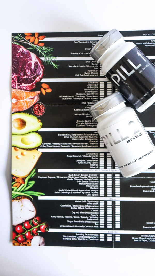 Keto Intermittent Fasting Support Box (We Love Low Carb Snacks & Revive edition) 7 IMG 9139