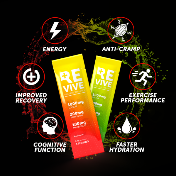 Revive Daily Electrolytes Mixed pack (Raspberry & Lemon Lime) 2 Benefits Mixed R LL SA