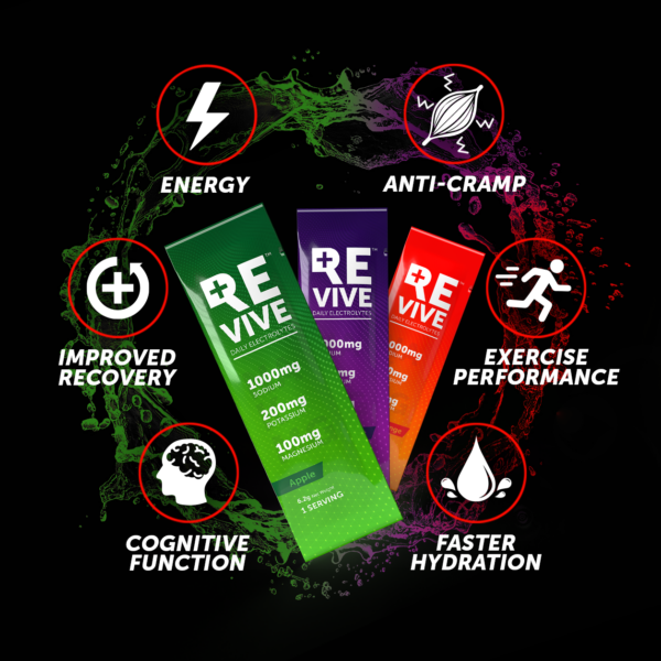 Revive Daily Electrolytes 30's (Apple, Blackcurrant & Blood orange) 1 Benefits Trio