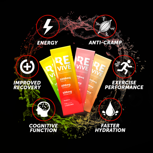 Revive Daily Electrolytes 40's (Raspberry, Lemon Lime, Watermelon & Peach) 2 Benefits Variety SA