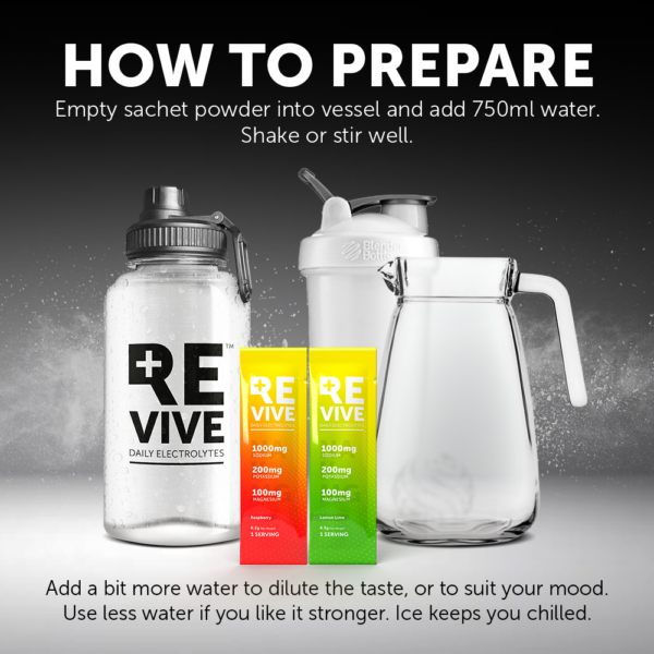 Revive Daily Electrolytes Mixed pack (Raspberry & Lemon Lime) 1 How to Prepare Mixed R LL