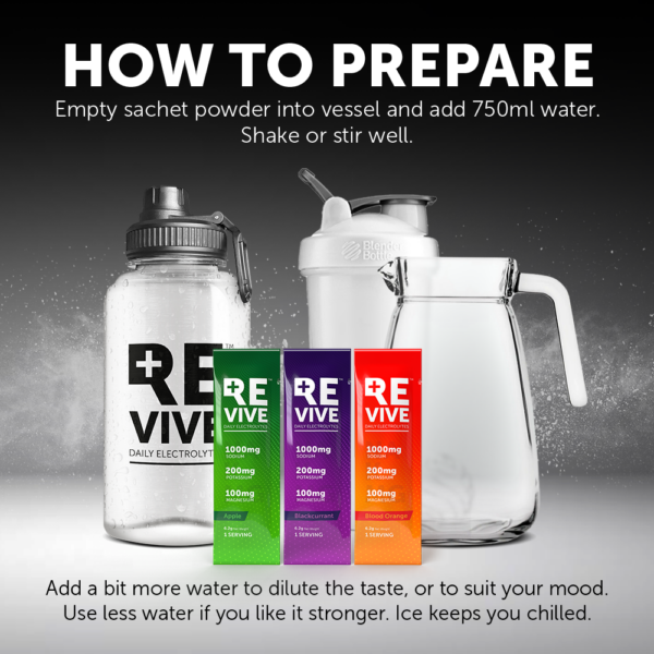 Revive Daily Electrolytes 30's (Apple, Blackcurrant & Blood orange) 2 How to Prepare Trio
