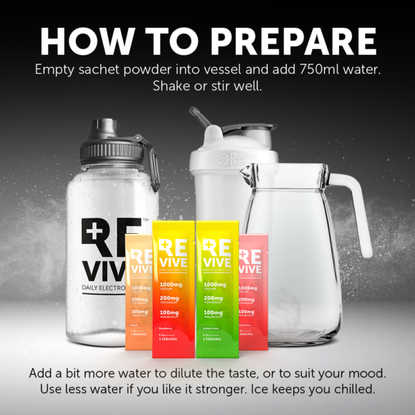 Revive Daily Electrolytes 40's (Raspberry, Lemon Lime, Watermelon & Peach) 1 How to Prepare Variety